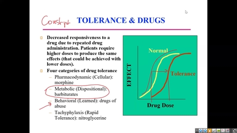 Thumbnail for entry 231006 - M1 - 8AM - PHARM - Factors Modifying Drug Action - Damaj