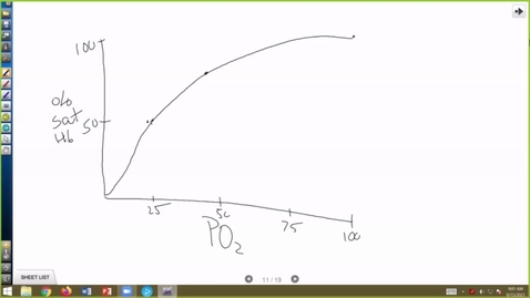 Thumbnail for entry 210915 - M2 - 9am - PULM - Phys-CO2 Transport - Costanzo