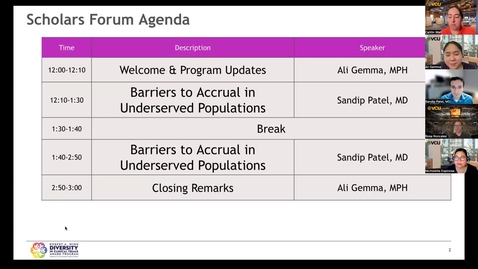 Thumbnail for Winn CDA Cohort 3 Scholar Forum #25 (6/6/24)