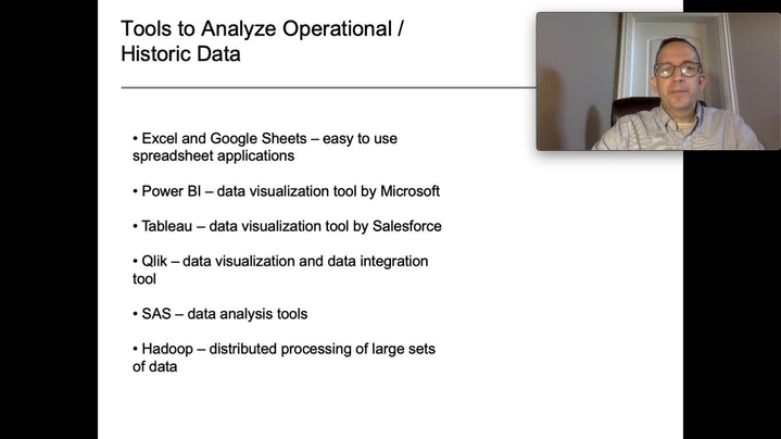 Thumbnail for channel Business 615 Essentials of Business Analytics