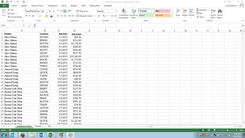 Thumbnail for Introduction to the Pivot Table Module