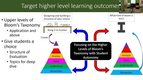 Thumbnail for entry SET Spring 2023 – On-Demand Resources for Teaching Guidance