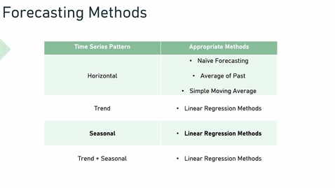 Thumbnail for TimeSeries_9.mp4