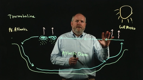 Thumbnail for entry Thermohaline Ocean Circulation