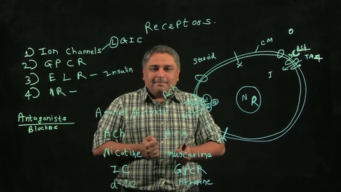Thumbnail for Biology of Addiction: Receptors