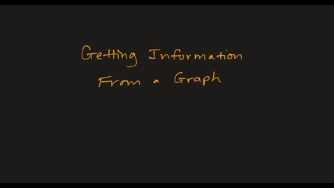 Thumbnail for MATH F151 –  Getting Info from a Graph.mp4
