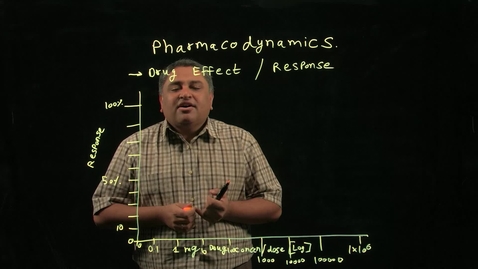 Thumbnail for entry Pharmacodynamics