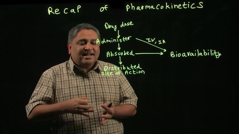 Thumbnail for Recap of Pharmacokinetics
