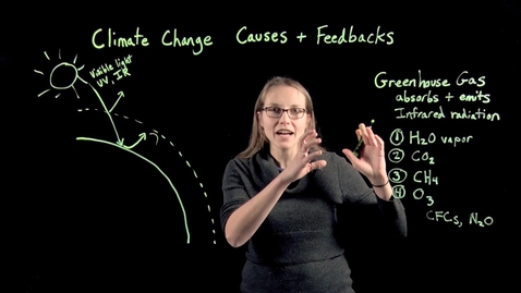 Thumbnail for Arctic &amp; Earth SIGNs – Causes of Climate Change