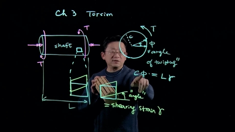 Thumbnail for entry ES331: Mechanics of Materials – Chapter 3: Torsion