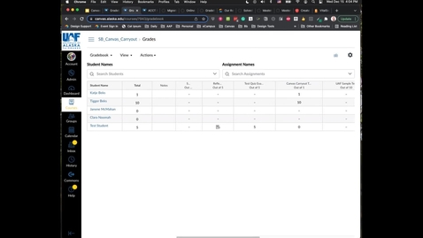 Thumbnail for entry Canvas Carryout: Gradebook &amp; SpeedGrader