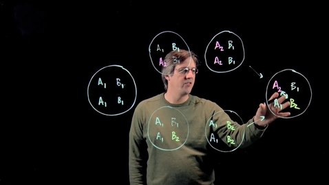 Thumbnail for Dobzhansky-Muller Incompatibilities (Diagrams)