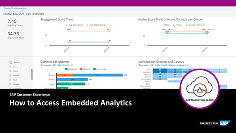 Thumbnail for entry How to Access Embedded Analytics - SAP Marketing Cloud