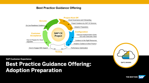 Thumbnail for entry SAP CX Guidance Offering: Adoption Preparation - SAP C/4HANA