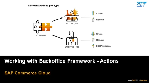 Thumbnail for entry Working with Backoffice Framework: Actions - SAP Commerce Cloud