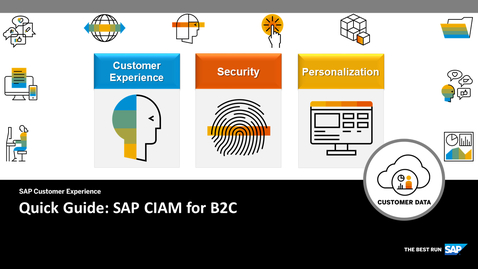B2C-Solution-Architect Fragen Beantworten