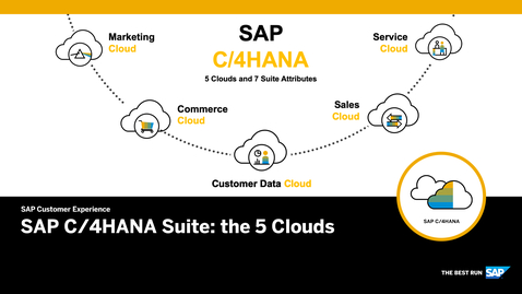Thumbnail for entry [ARCHIVED] SAP C/4HANA Suite: the 5 Clouds
