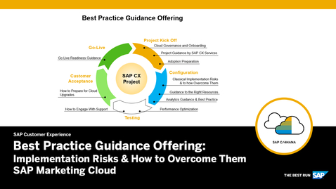 Thumbnail for entry SAP CX Guidance Offering: Classic Implementation Risks and How to Overcome Them: SAP Marketing Cloud