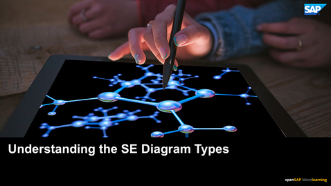 Thumbnail for entry [ARCHIVED] Understanding the Different Systems Engineering Models - PLM: Systems Engineering