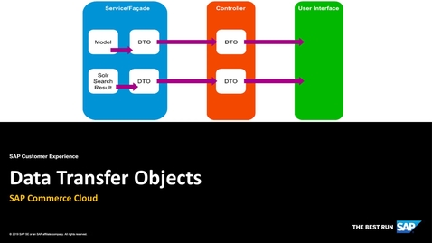 Thumbnail for entry Data Transfer Objects - SAP Commerce Cloud