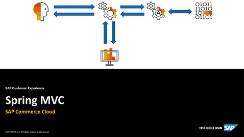 Thumbnail for entry Spring MVC - SAP Commerce Cloud