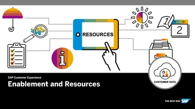 Quick Guide For Enablement And Resources Sap Customer Data Cloud Opensap Microlearning