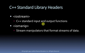 C Standard Library Headers C 17 Fundamentals Part I Video