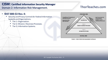 Nist 800 53 Cism Certification Domain 2 Information Risk Management Video Boot Camp 2019 Video
