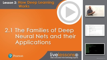 applications of deep neural networks