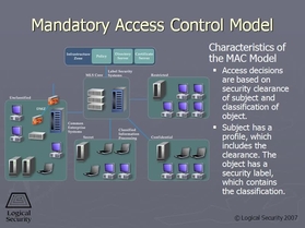 Mandatory Access Control Model - CISSP Video Course [Video]