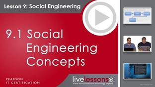 9 1 Social Engineering Concepts Learning Path Certified