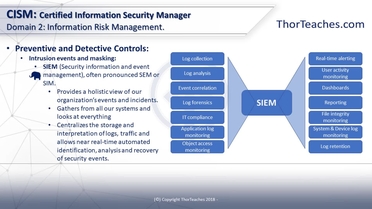 Siem Security Information And Event Management Cism Certification Domain 2 Information Risk Management Video Boot Camp 2019 Video