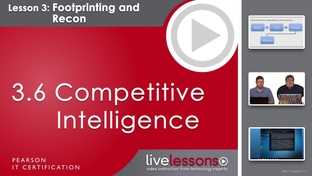 3 6 Competitive Intelligence Learning Path Certified