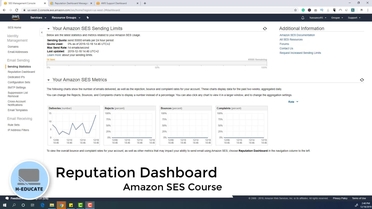 Reputation Dashboard Amazon Ses Build Your Own Email Marketing System Video
