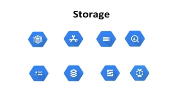 google cloud platform gcp
