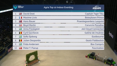 Agria Top 10 Indoor Eventing, 30th November
