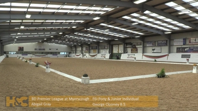Class 19 & 20 FEI Pony & Junior Individual, 10th March