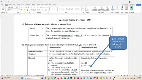 Thumbnail for Math 1401 Sections 9.1-9.3 Video Lecture