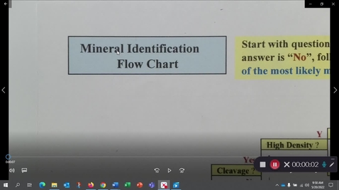 Thumbnail for Mineral Identification Flow Chart Narrated 