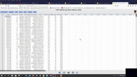 Thumbnail for StatCrunch Chapter 2 Quantitative and Qualitative Representations