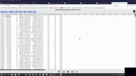 Thumbnail for entry StatCrunch Chapter 2 Quantitative and Qualitative Representations