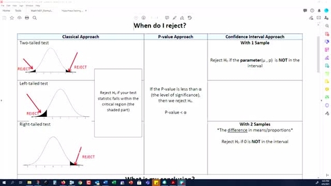 Thumbnail for Math 1401 - Hypothesis Testing Extra Worksheet - Completed Testing
