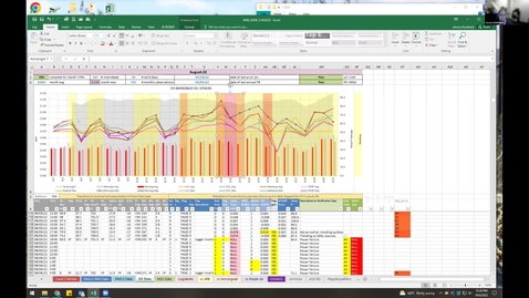 Thumbnail for entry Smarter Data Management using Excel Tools: Day 2, Part 2 FINAL