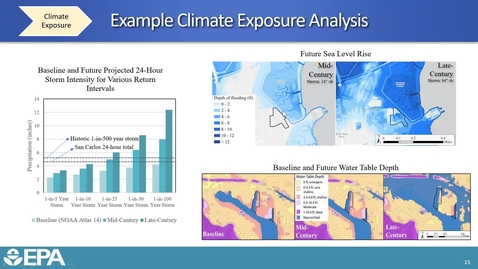 Thumbnail for TSFWG: Climate Vulnerability Assessments (CVA) at Sites on the National Priorities List