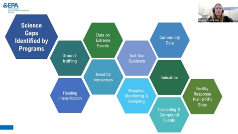 Thumbnail for Flooding Impacts on RCRA, Brownfield, Superfund, and UST/AST Sites