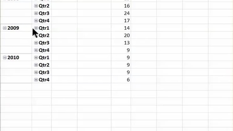 Thumbnail for 15 expanding or collapsing pivot table groupings