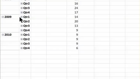 Thumbnail for entry 15 expanding or collapsing pivot table groupings