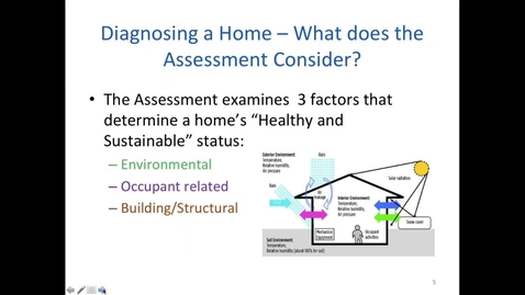 Thumbnail for Factors to Consider for Diagnosing a Home