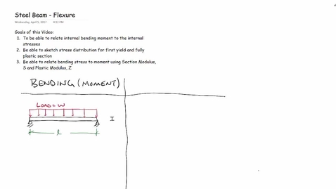 Thumbnail for Steel Beam - Flexural stress determinination