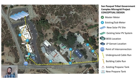 Thumbnail for entry Evaluating, Planning, and Implementing Tribal Microgrid Projects